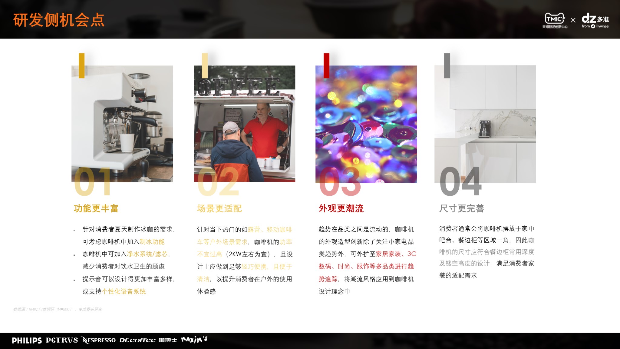 消费者研究|TMIC×Flywheel联合发布《咖啡机行业趋势及消费者洞察报告》报告十八
