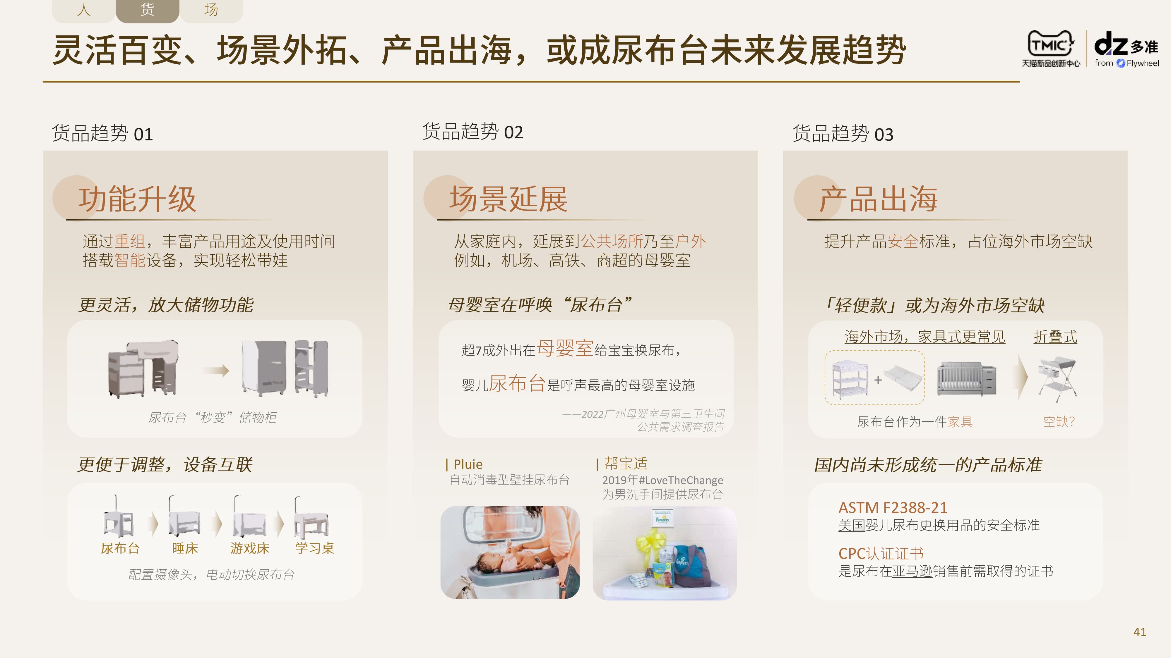 TMIC×Flywheel飞未联合发布《尿布台行业趋势及消费者洞察报告》报告十八