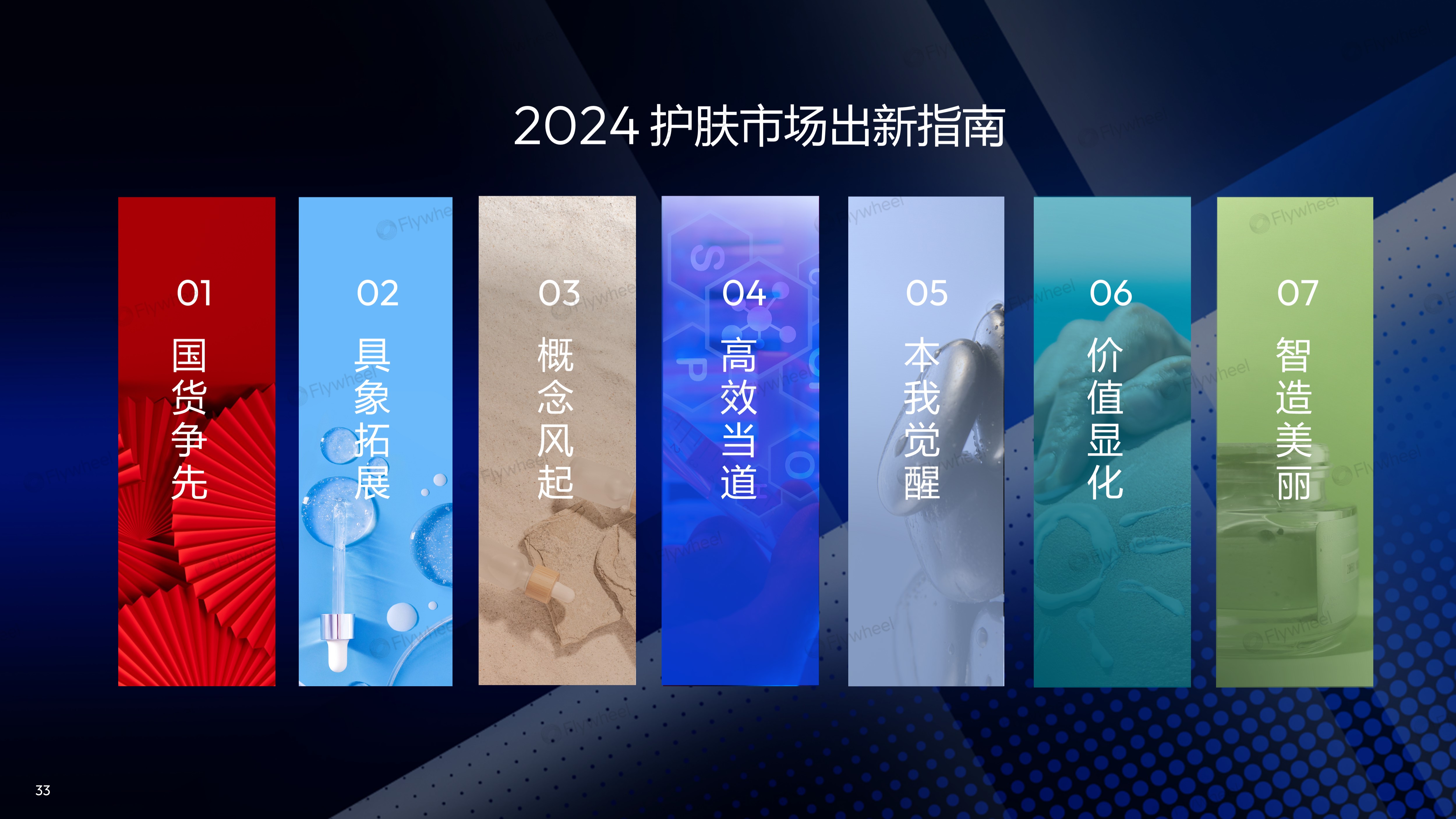 2024上半年护肤市场新品趋势报告图十四