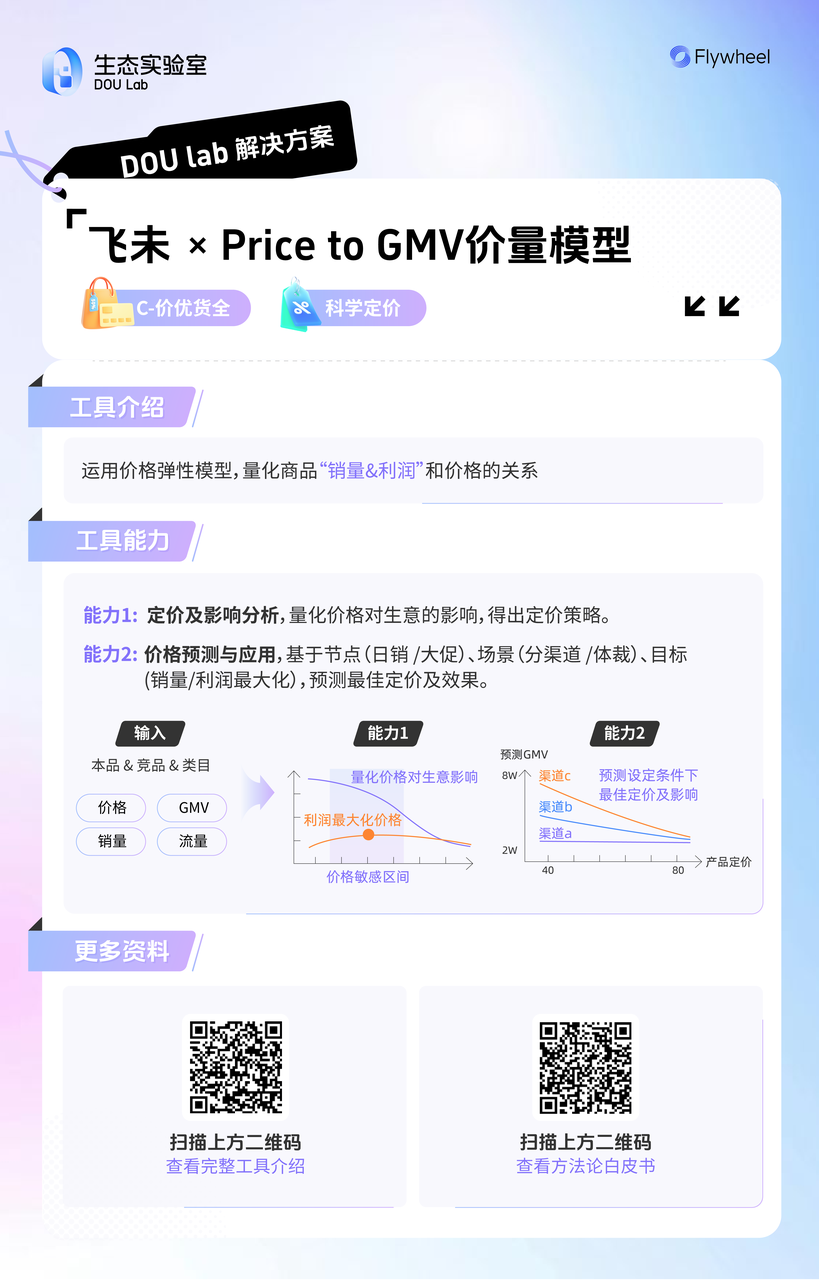 定价策略工具