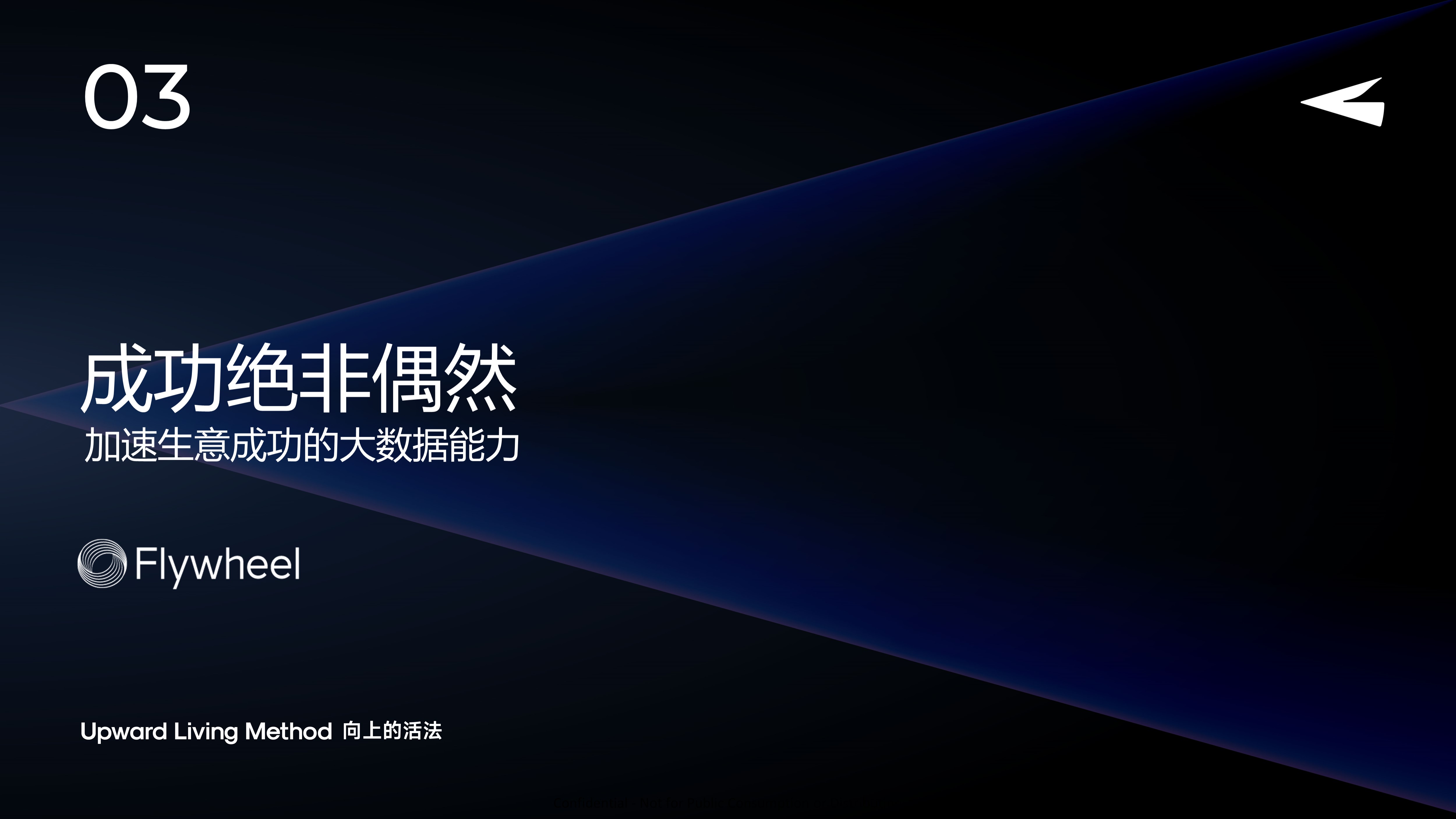 新品创新机会分享十五