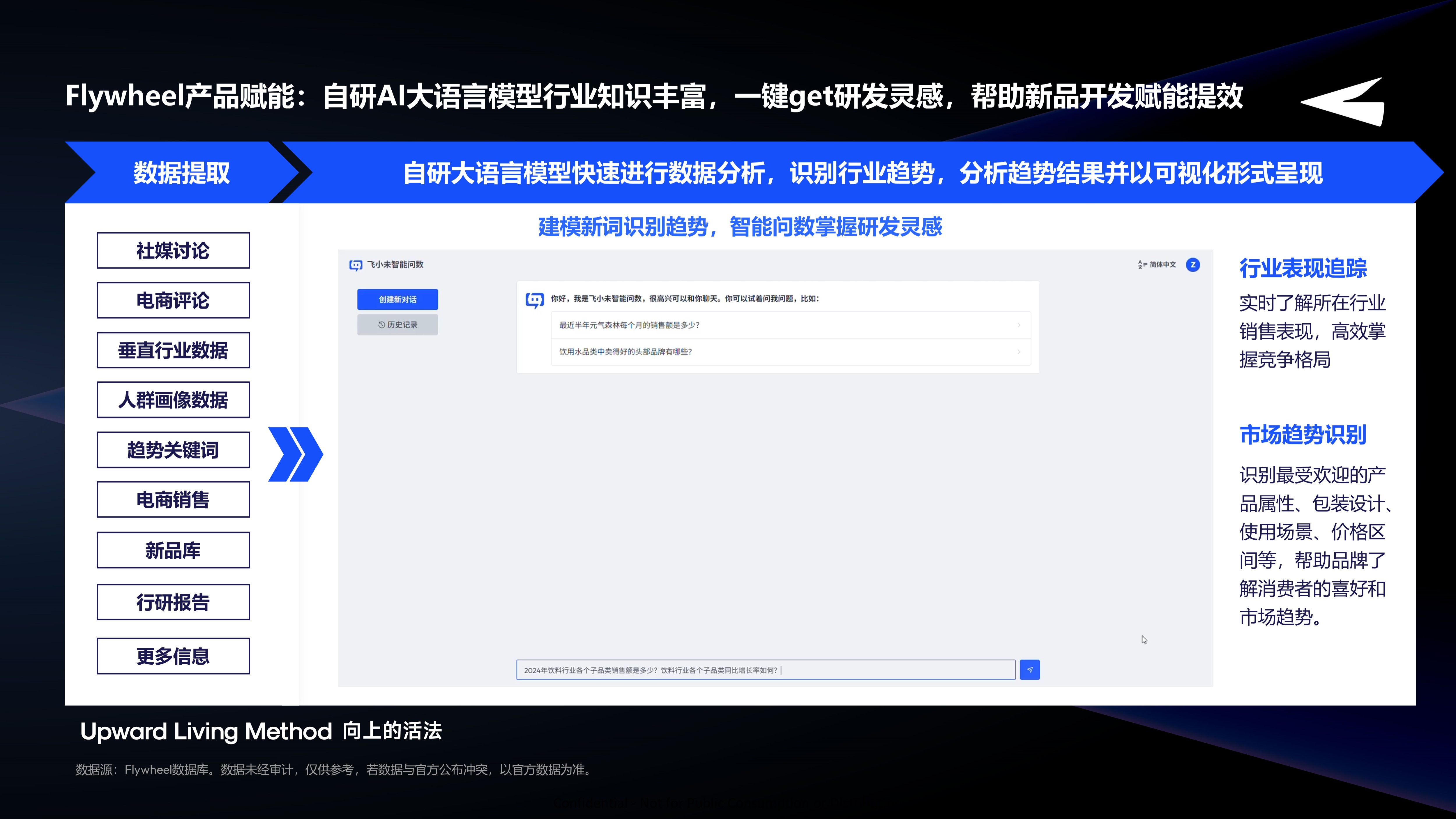 新品创新机会分享十七