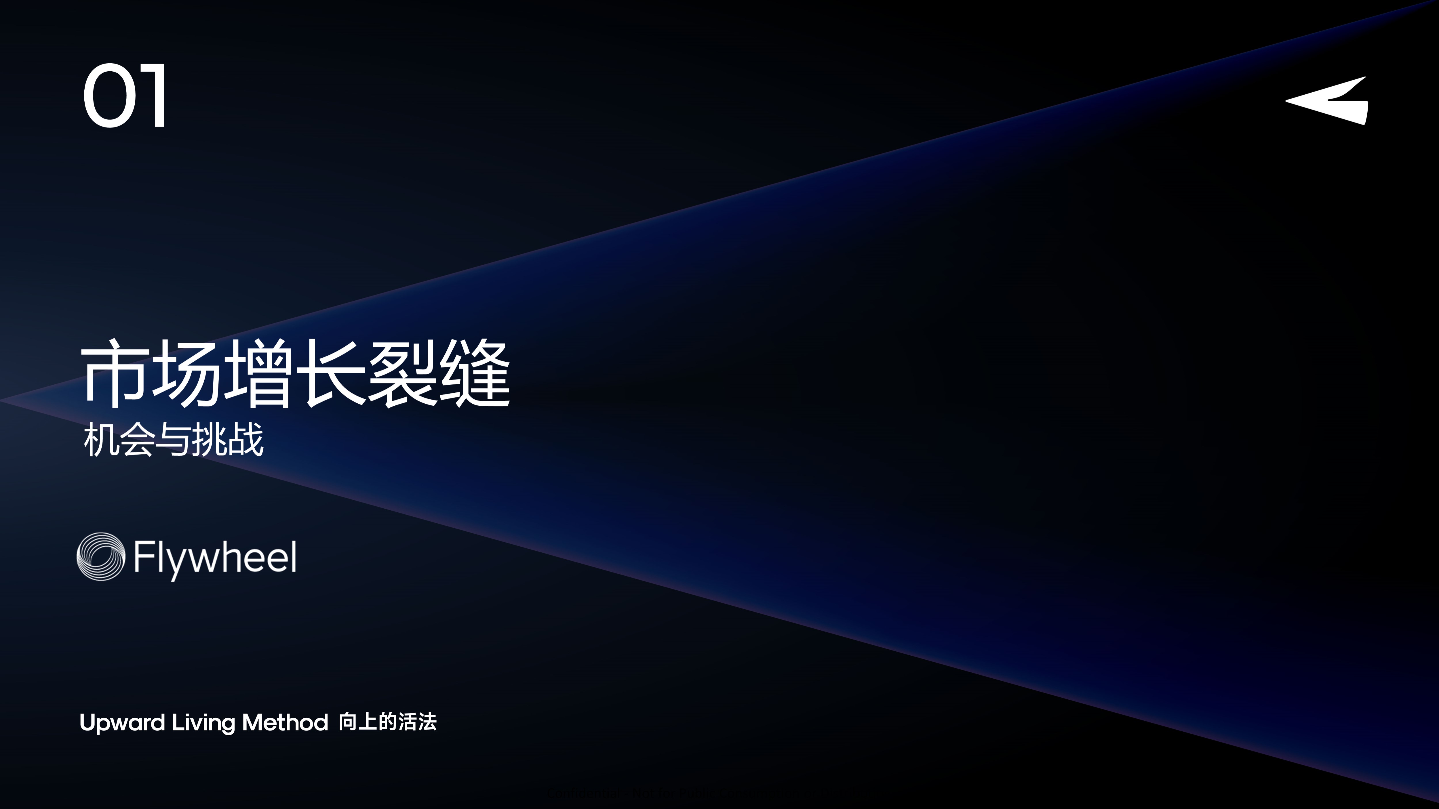 新品创新机会分享一