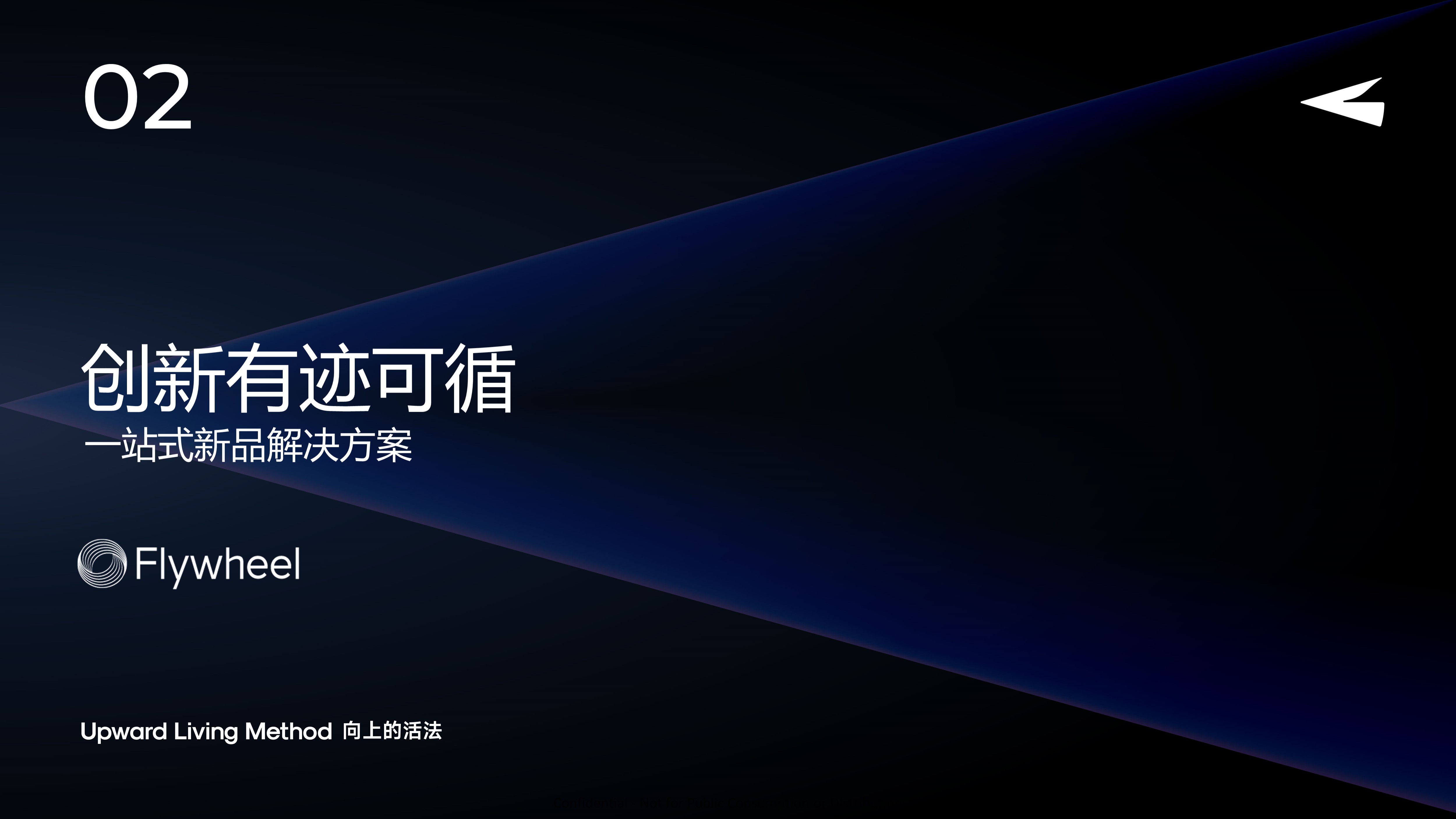 新品创新机会分享四