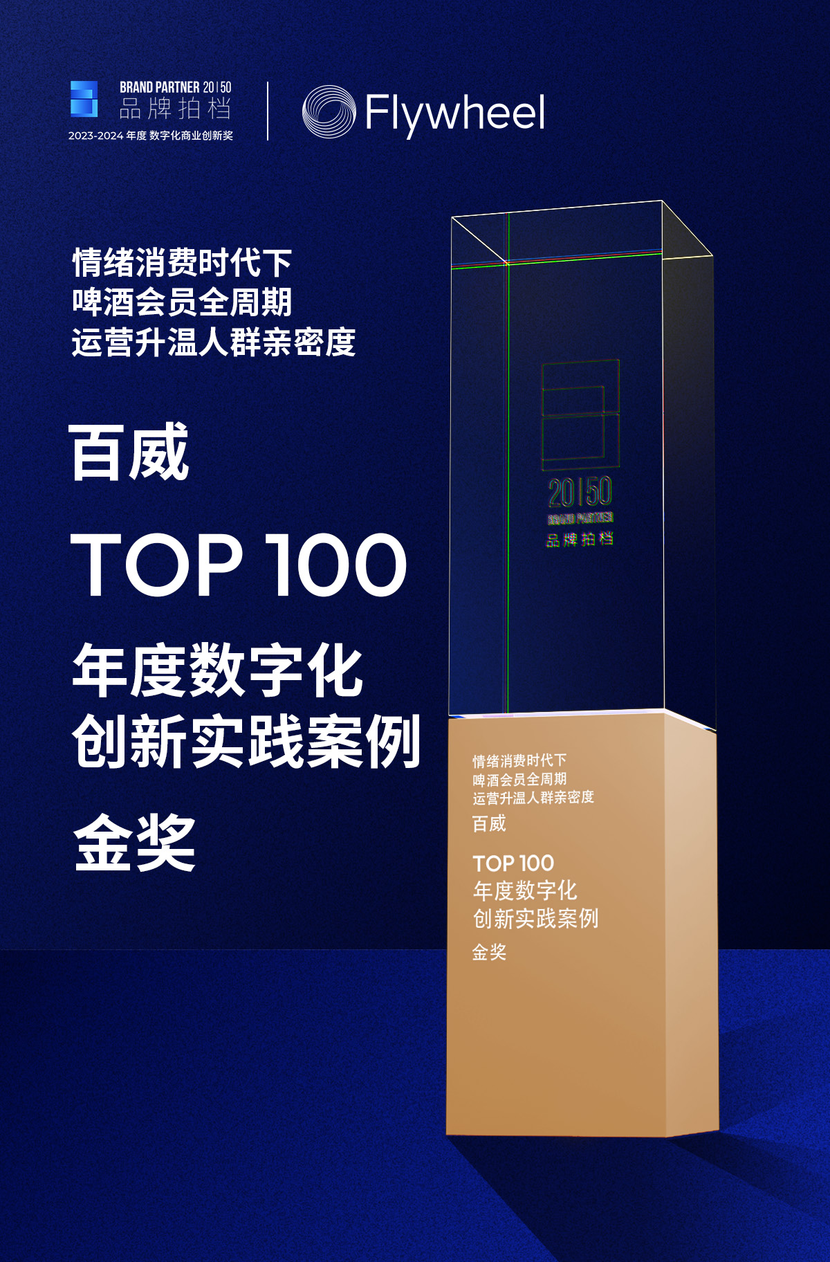 百威金奖