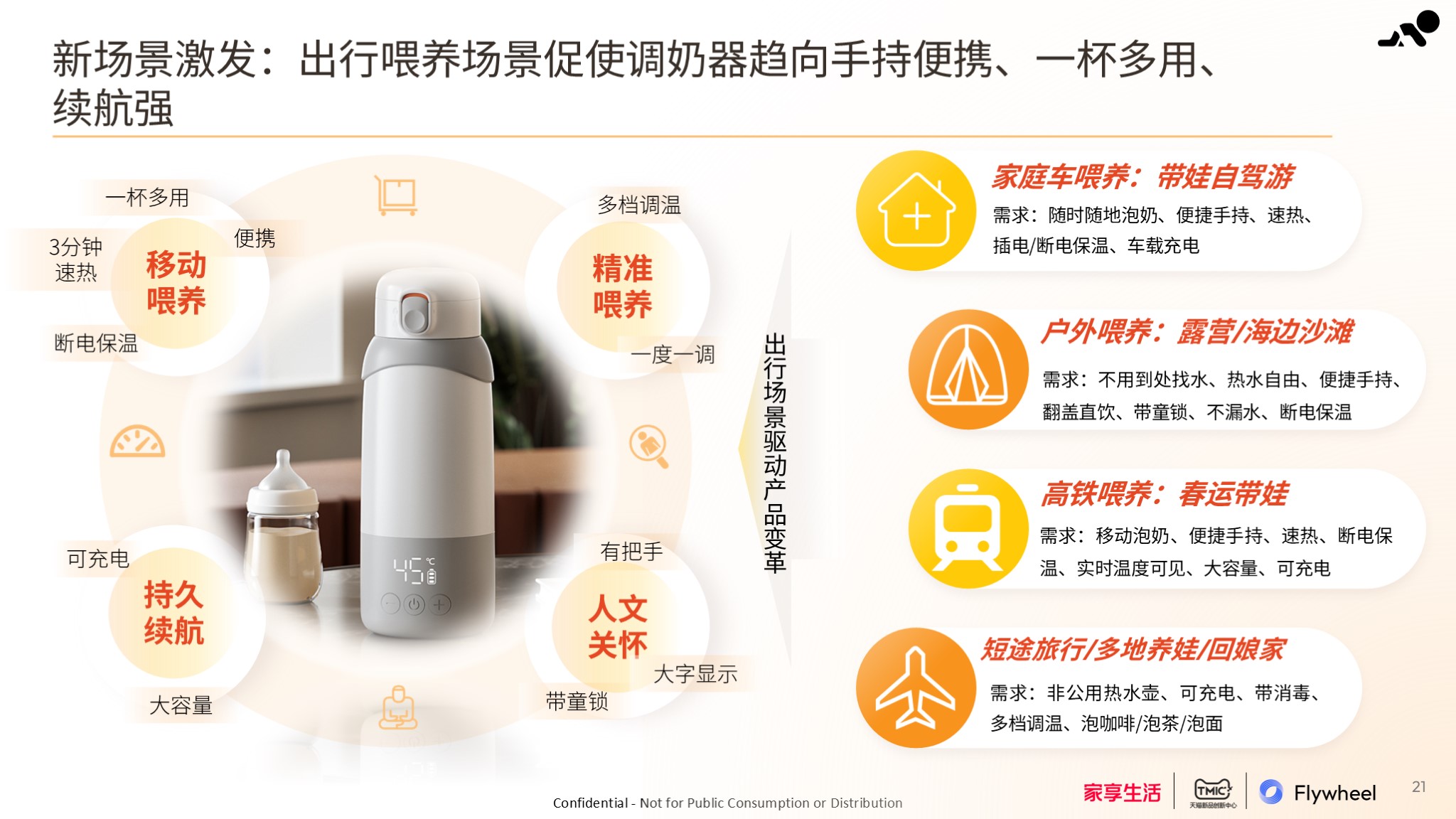 2024母婴家电趋势白皮书内容九