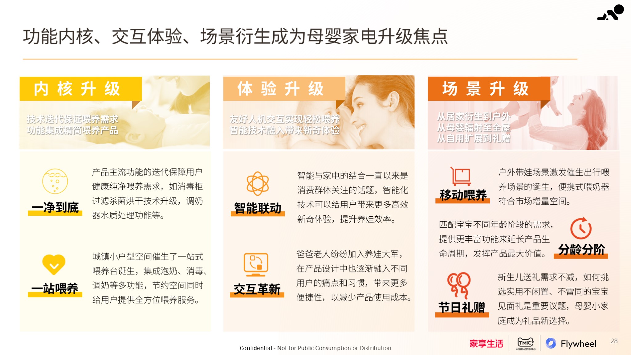 2024母婴家电趋势白皮书内容十一