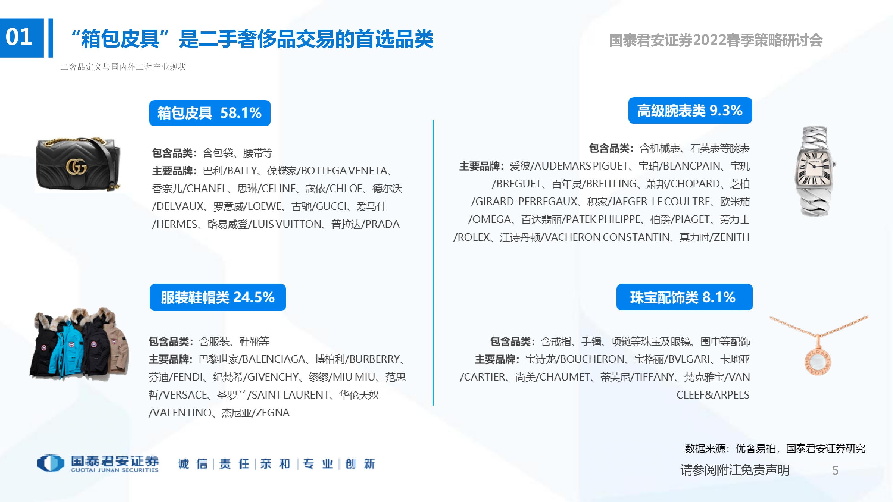 消费者需求分析和大家探讨奢侈品行业现状分析五