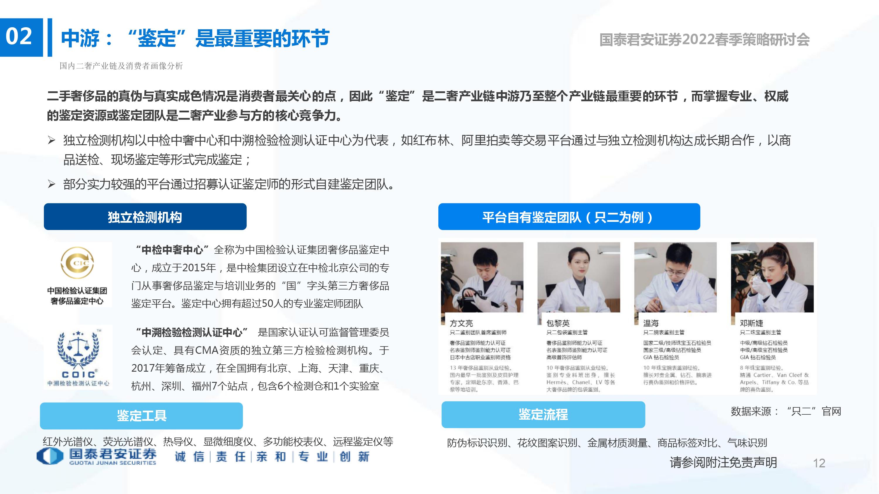 消费者需求分析和大家探讨奢侈品行业现状分析六