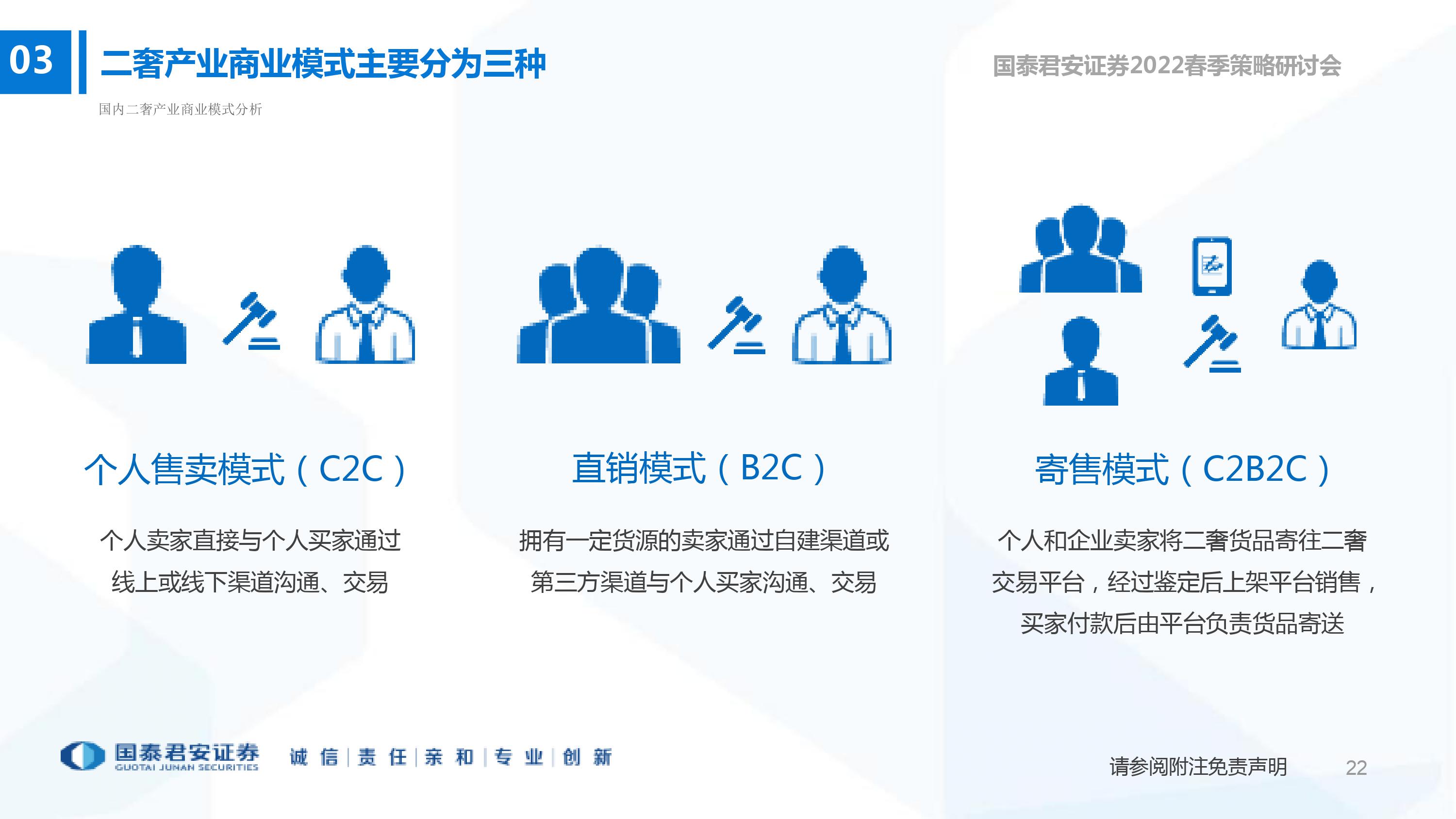 消费者需求分析和大家探讨奢侈品行业现状分析七