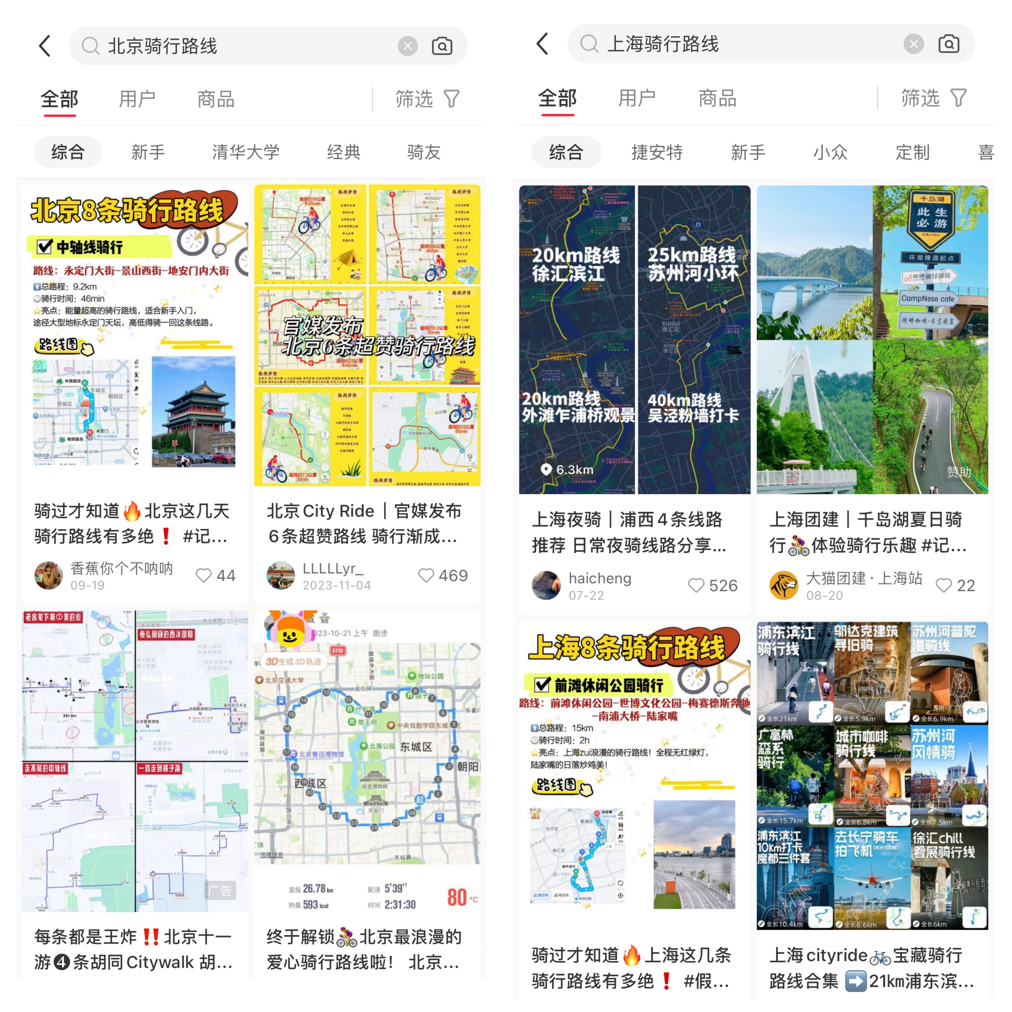 目标消费者分析：骑行乐趣