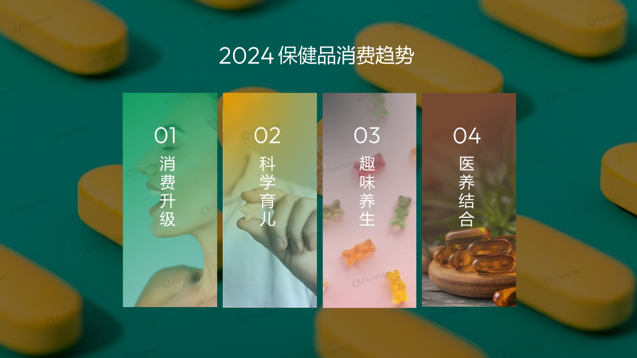 健康行业
