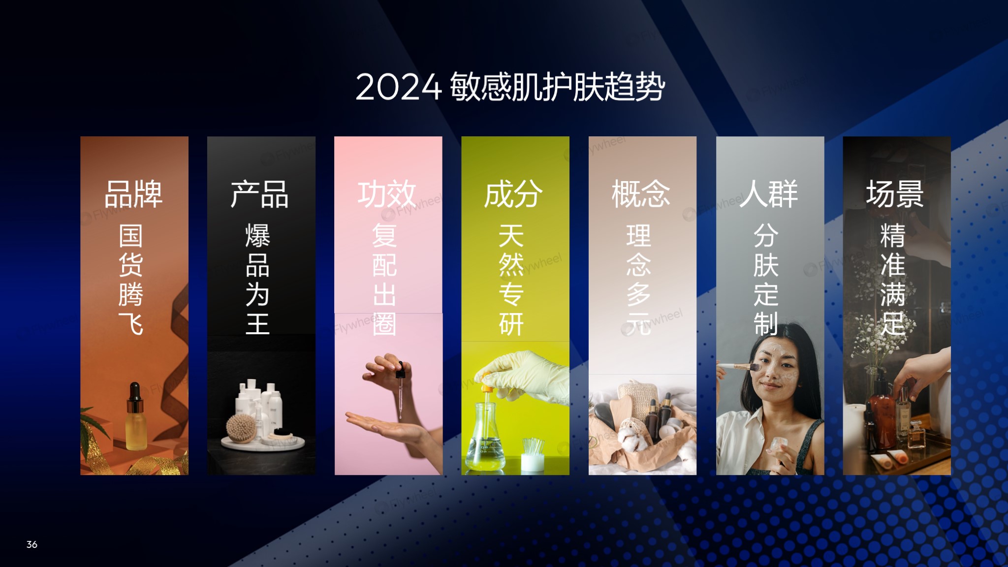 敏感肌市场七大趋势
