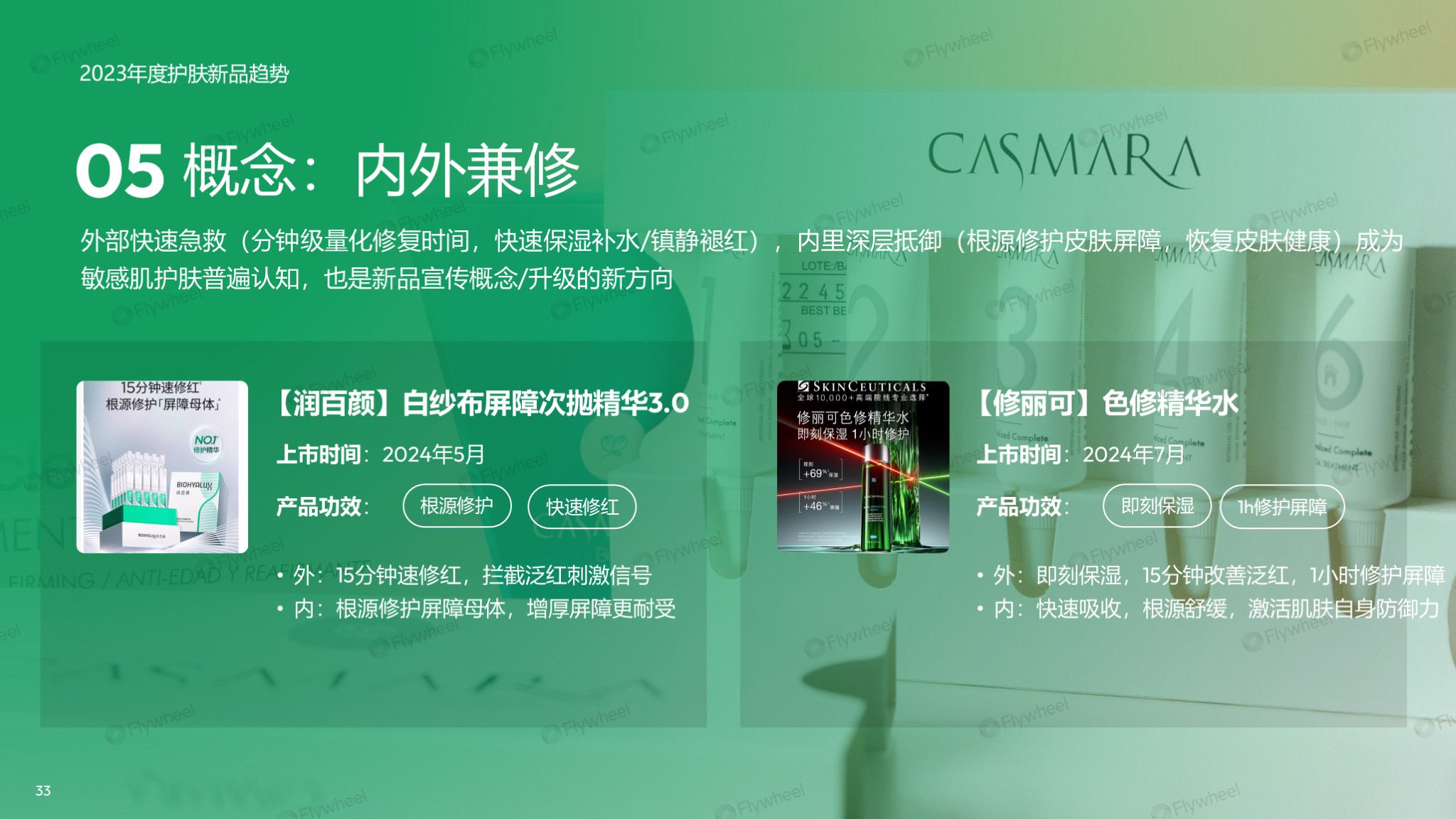 敏感肌市场护肤品趋势五
