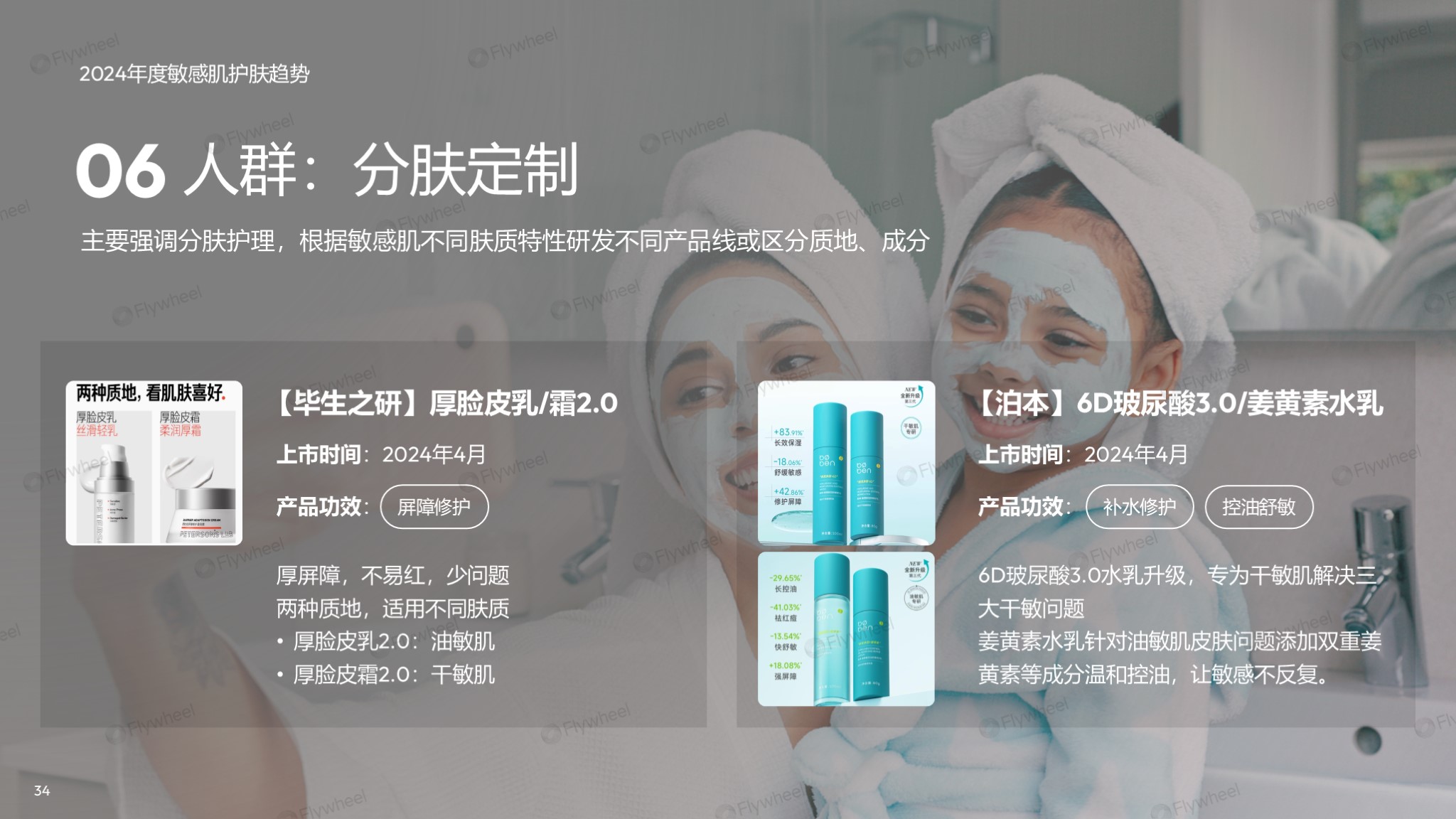 敏感肌市场护肤品趋势六
