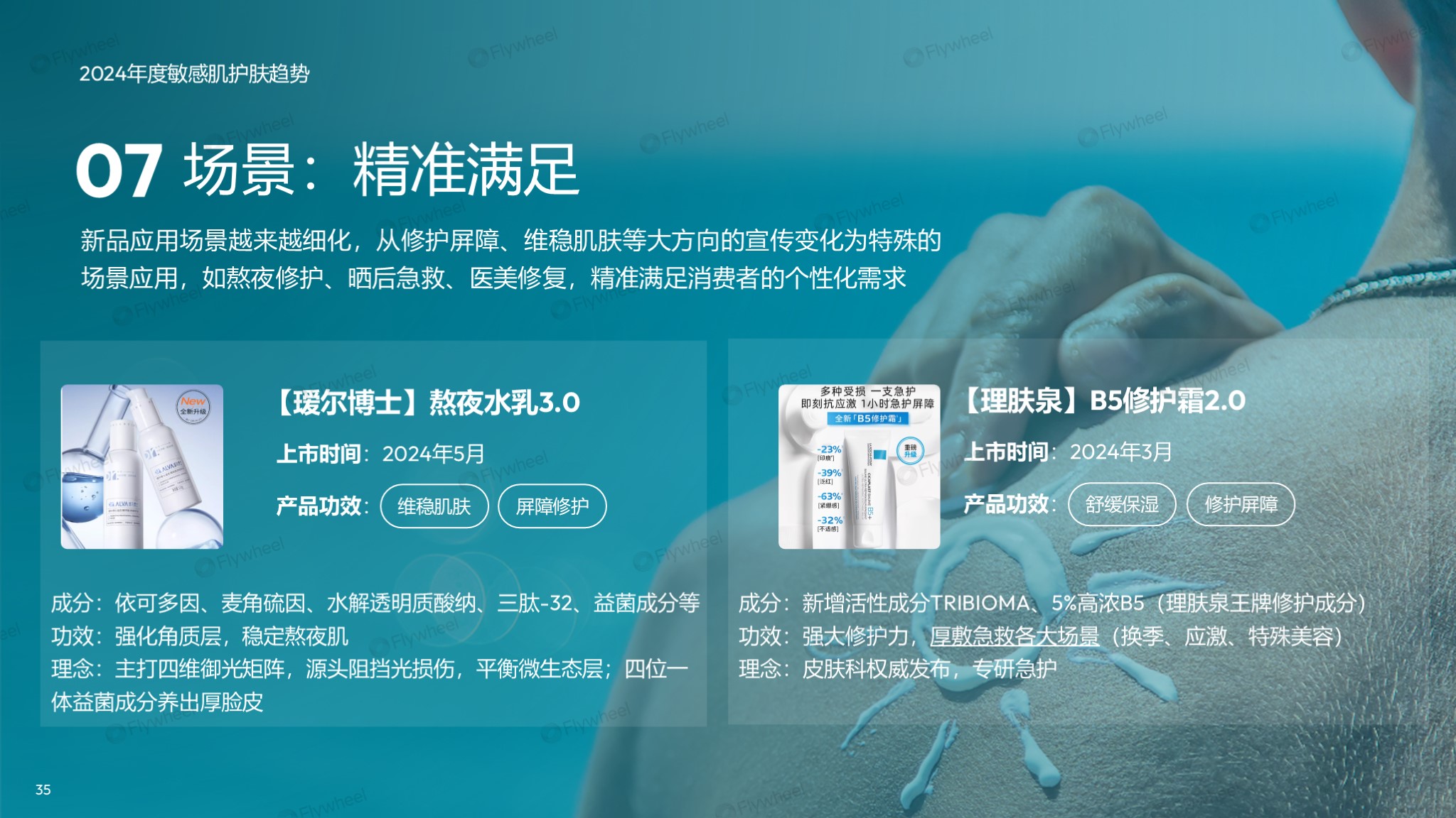 敏感肌市场护肤品趋势七