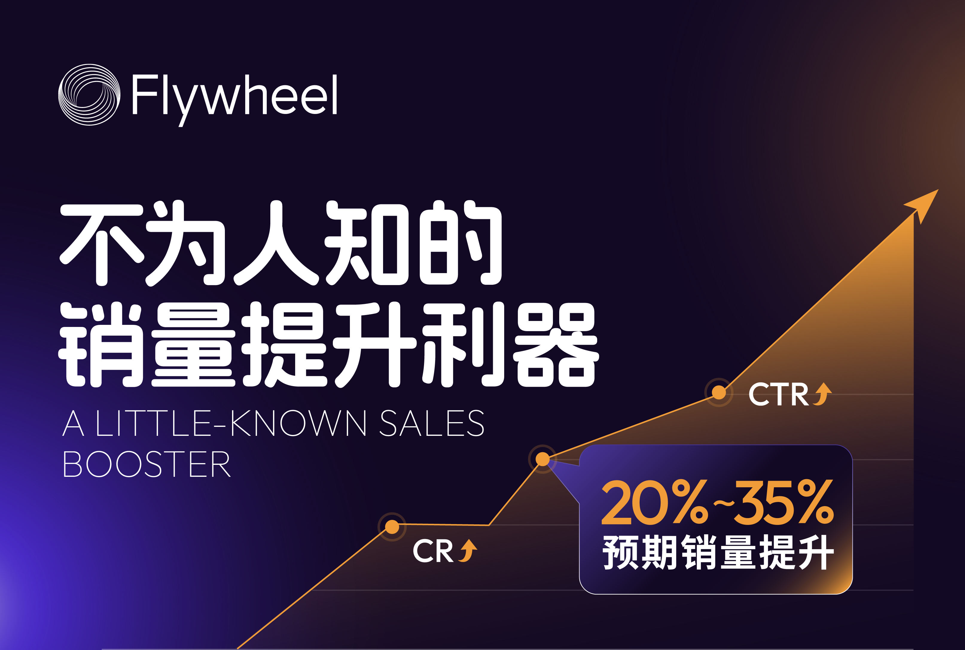 亚马逊品牌旗舰店体检清单：别让你的店铺“病”了！